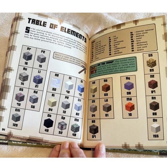 Minecraft Sheep & Steve Plush Lot & bonus Strategy Handbook Stuffed Toys - Picture 4 of 8